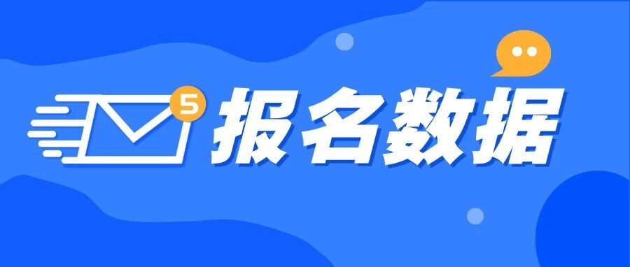 又降了？26考研第二批报名人数公布！