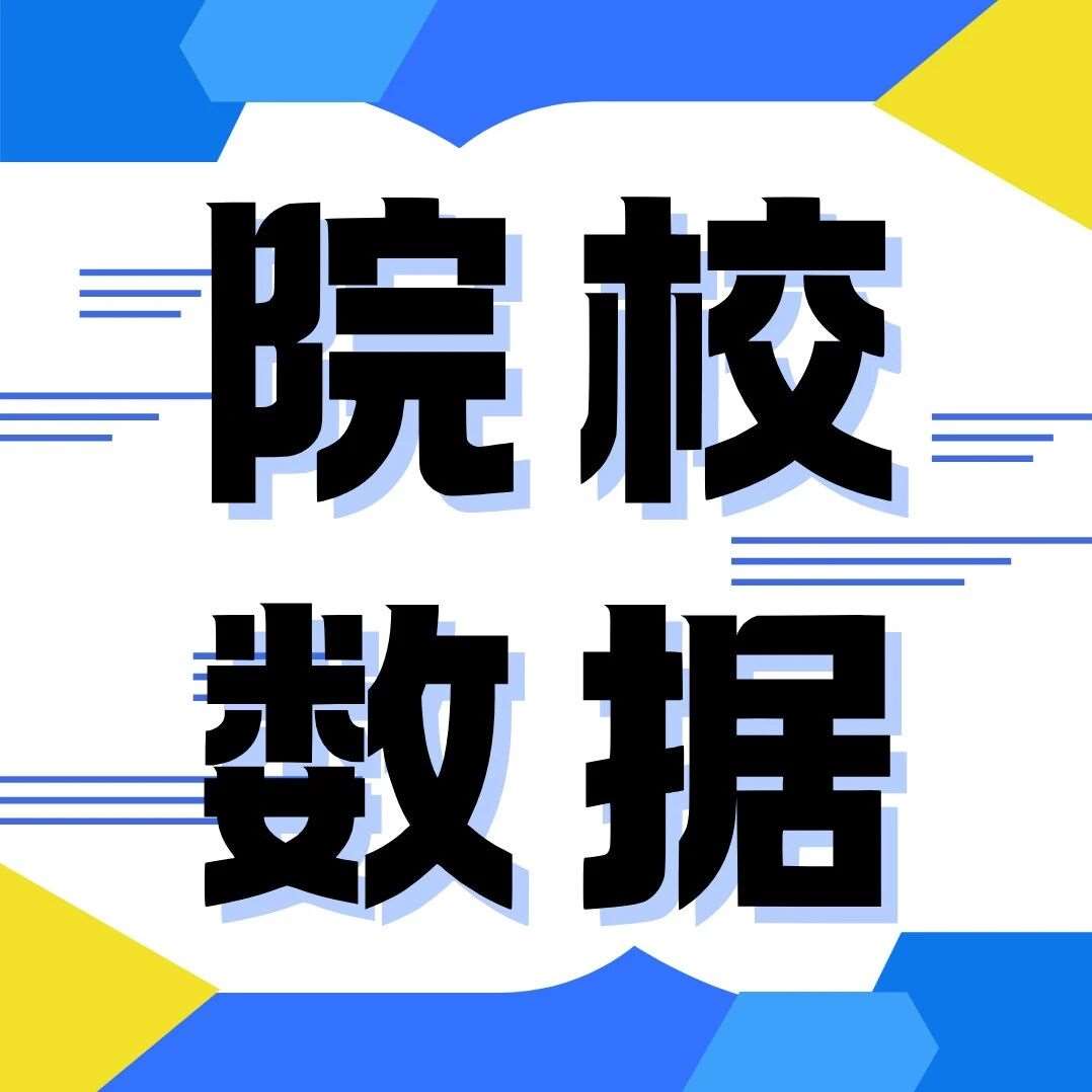 复试线 | 云南大学分数线一览！
